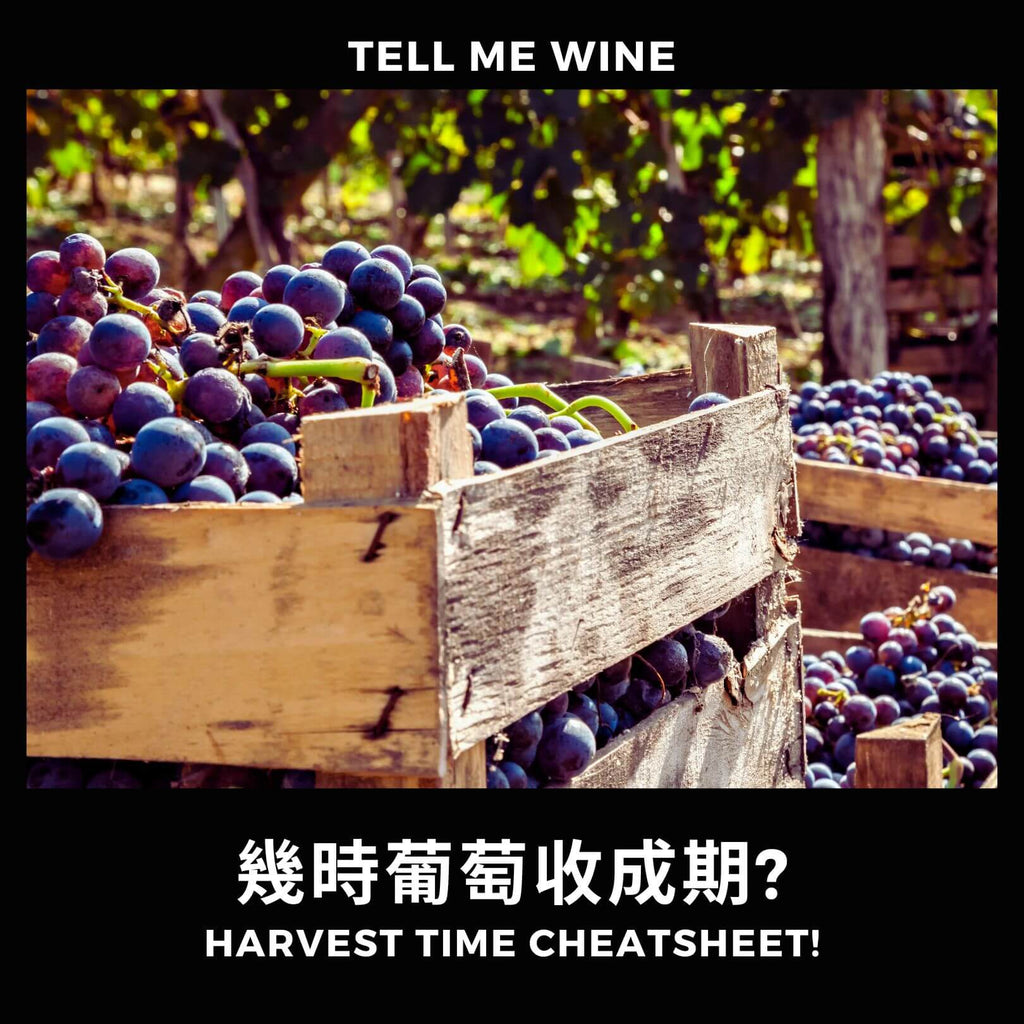 Harvest Time Cheatsheet